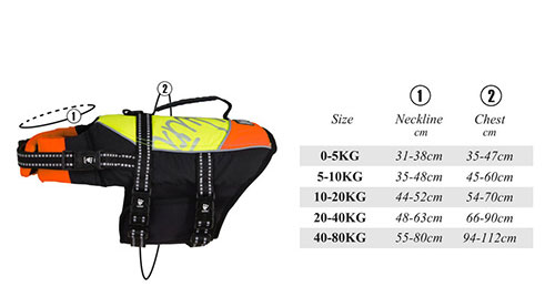 Hurtta Life Jacket Size guide